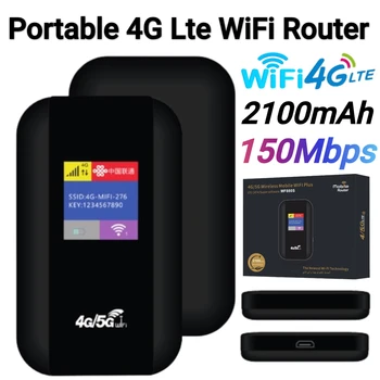 Карта на рутера 4G WIFI, безжичен рутер 4G LTE, мини-точка за достъп на открито, на преносим модем със слот за сим-карта, ретранслатор, автомобили мобилна точка за достъп до Wi-Fi интернет.